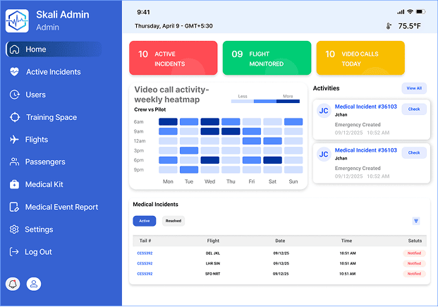 Skali emergency care admin dashboard